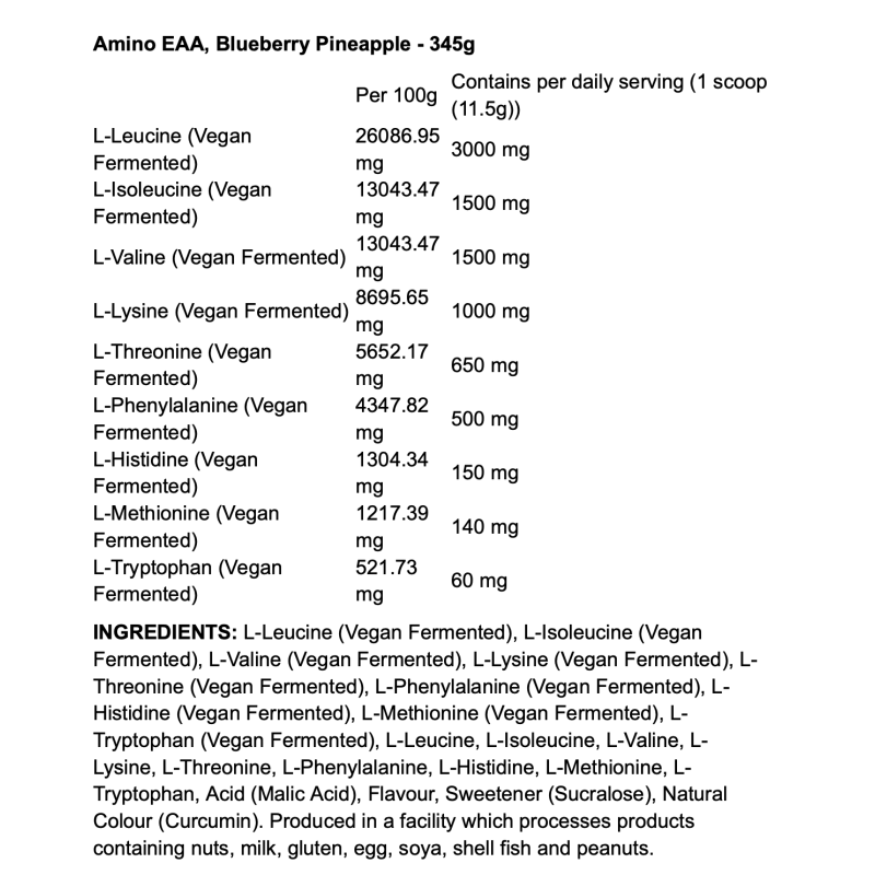 Naughty Boy Amino EAA