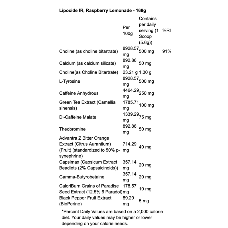 Evogen Lipocide IR