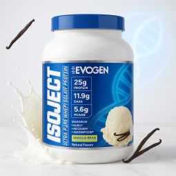 Evogen IsoJect