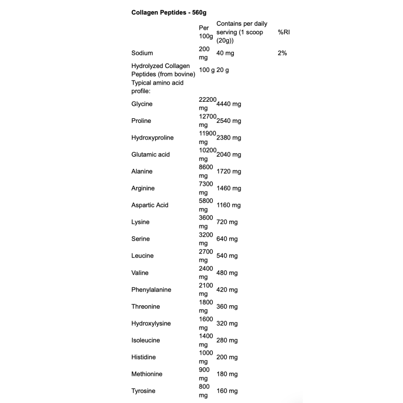 Swanson Collagen Peptides