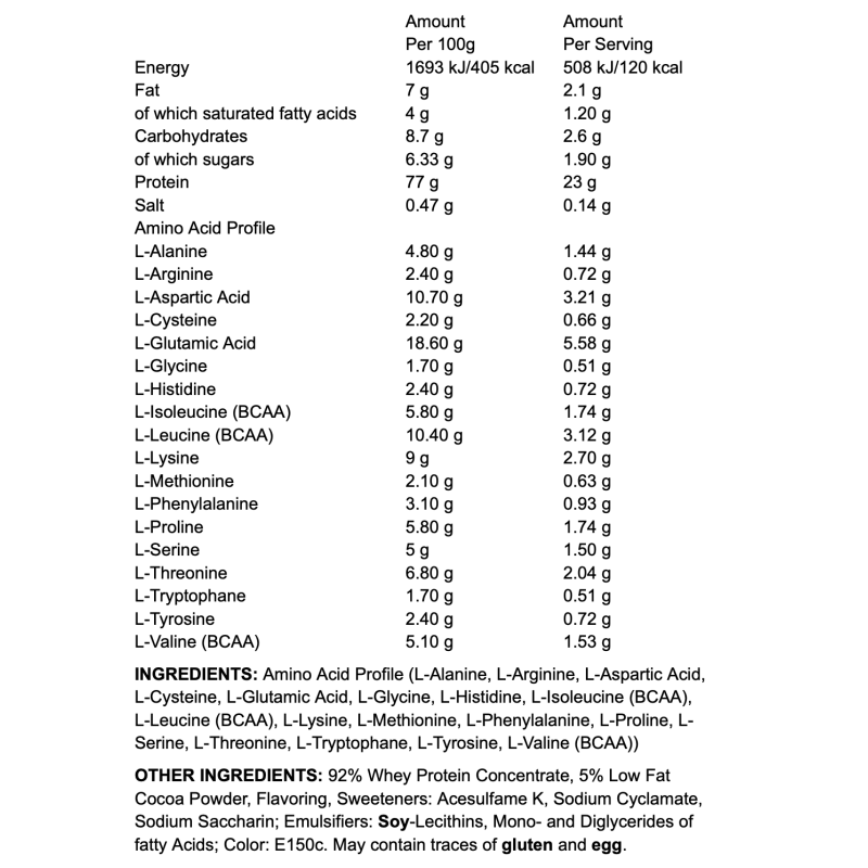Weider Gold Whey