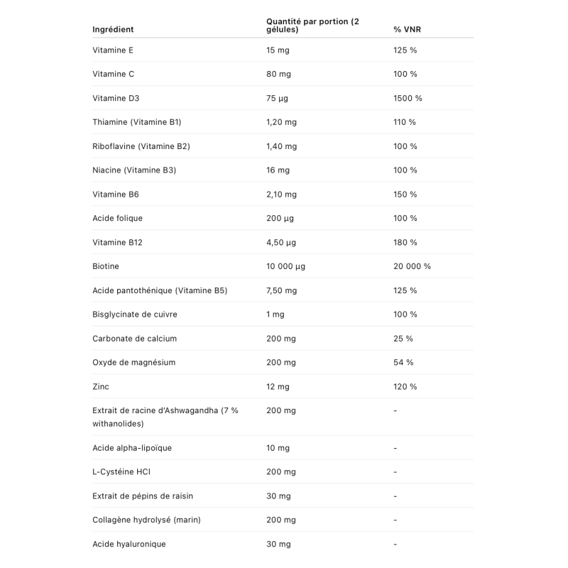 Applied Nutrition Hair, Skin & Nails