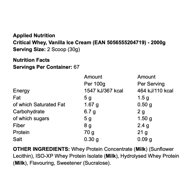 Applied Nutrition Critical Whey