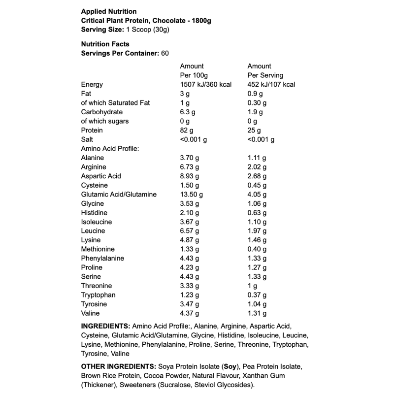 Applied Nutrition Critical Plant Protein