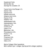 Cytoplan Marine Collagen