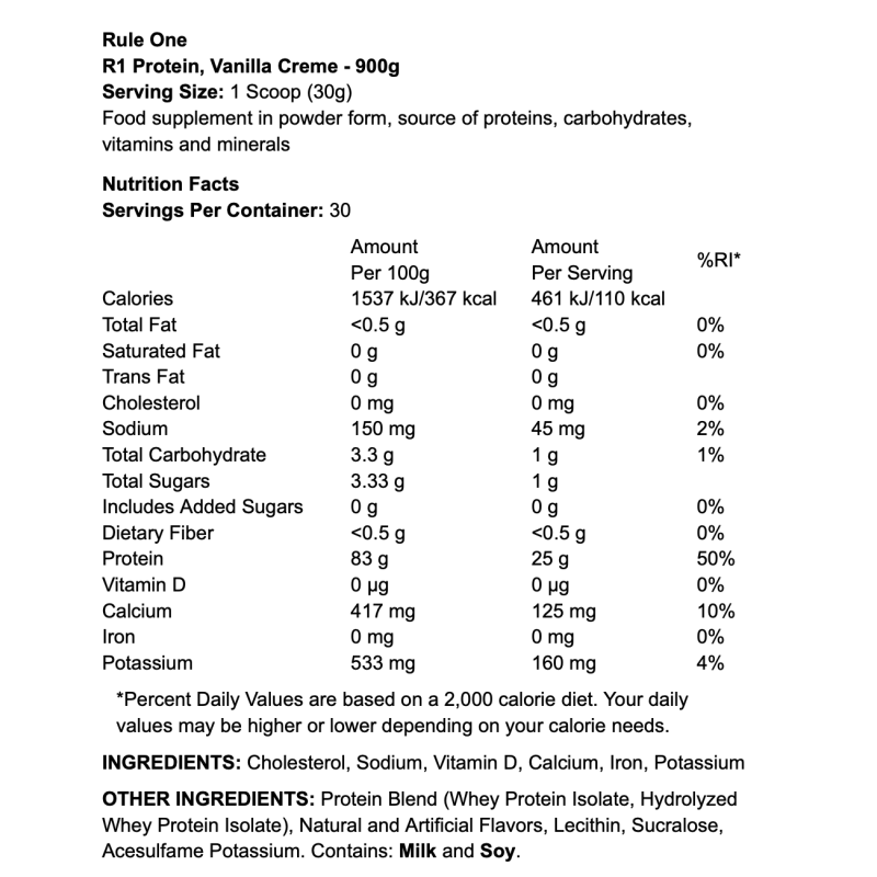 Rule One R1 Protein
