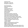 Efectiv Nutrition Burn