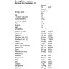 Osavi Multivitamins and Minerals Woman